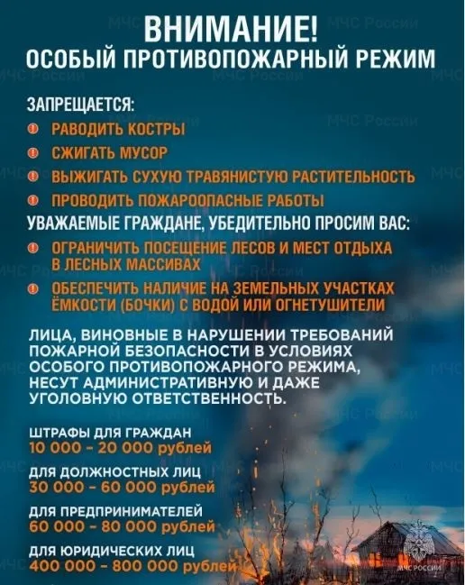 противопожарный режим